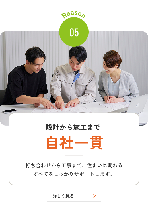 Reason 05 設計から施工まで自社一貫 打ち合わせから工事まで、住まいに関わるすべてをしっかりサポートします。